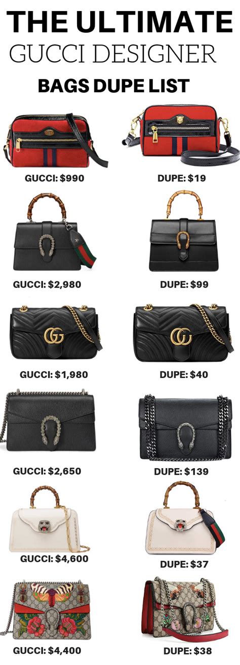 gucci all bags name|Gucci handbags and their prices.